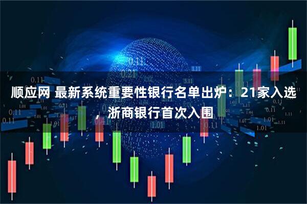 顺应网 最新系统重要性银行名单出炉：21家入选，浙商银行首次入围